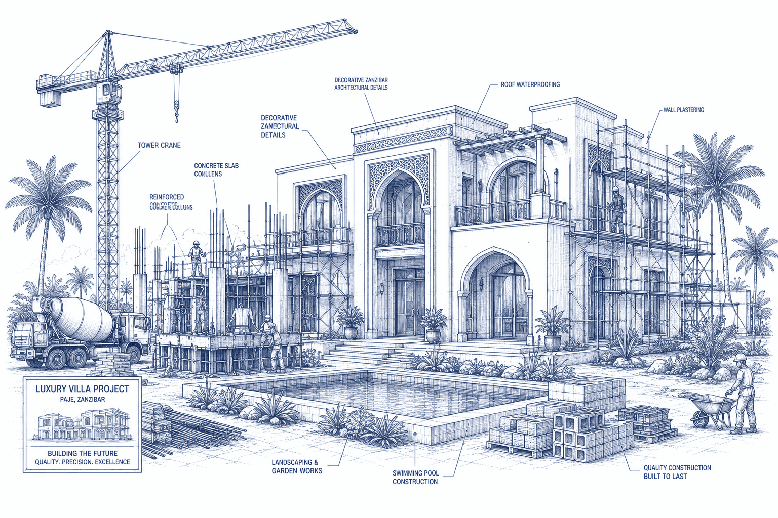Villa Construction Solutions